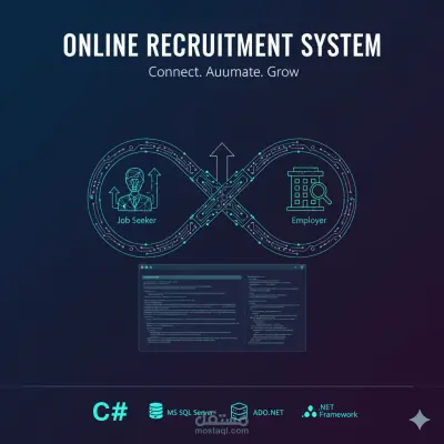 Online Recruitment System