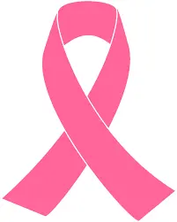 Breast Cancer Analytics