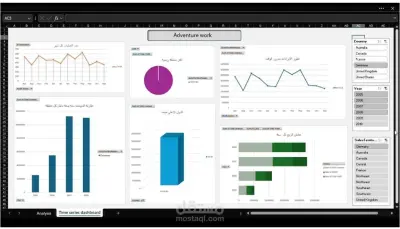 الـ Dashboard هتتضمن:  تتبع مؤشرات الأداء الأساسية (المبيعات، الأرباح، العملاء).  تحليل المنتجات الأكثر مبيعًا والفروع الأعلى أداءً.  مقارنة المبيعات عبر الفترات الزمنية المختلفة.  رسوم بيانية ولوحات تفاعلية تساعد على اتخاذ قرارات مدعومة بالبيانات.