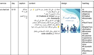 كتابة محتوى تسويقي احترافي لخدمة AI Chatbot & Virtual Assistant بشكل جذاب ومناسب لمنصات التواصل الاجتماعي.