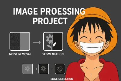 Advanced Python Image Processing Application with Tkinter GUI