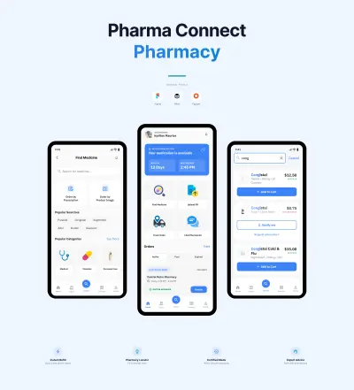 تصميم تجربة وواجهة المستخدم (UI/UX) لتطبيق صيدلية ذكى لحل مشكلة نقص الدواء