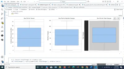 Telco Customer Churn
