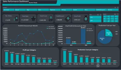 Excel Dashboard