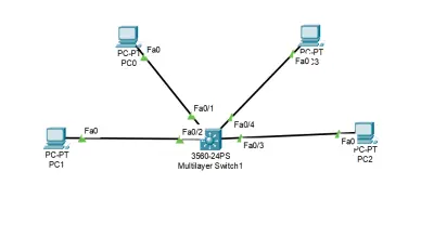 تخطيط وتوصيل شبكة محلية أساسية