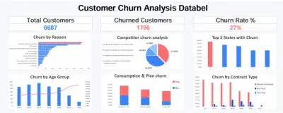 تحليل البيانات باستخدام excel
