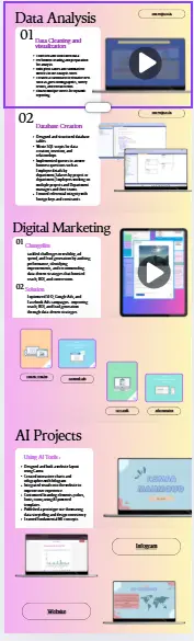تصميمات باستخدام الذكاء الاصطناعي