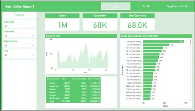 تحليل مبيعات احترافي حسب المدن والولايات باستخدام لوحات معلومات تفاعلية(DashBoard With PowerBI)