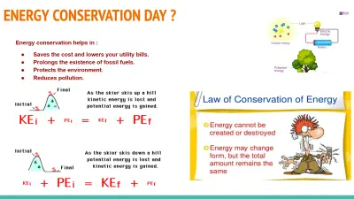 عرض تقديمي لشرح "Law of conservation of energy"