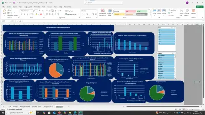 لوحة تحكم تحليلية (Dashboard) متقدمة في Excel بعنوان “Students Social Media Addiction”، وهي مخصصة لتحليل سلوك وإدمان طلاب وسائل التواصل الاجتماعي.