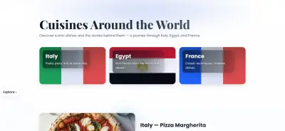Cuisines around the world
