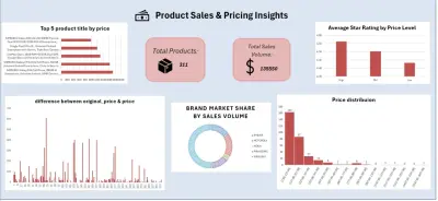 تحليل بيانات