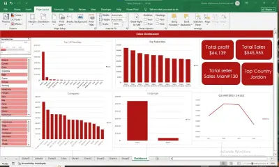 Sales dashboard excel