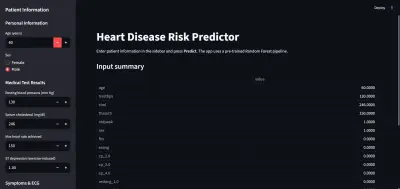 Heart Disease Prediction