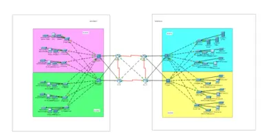 مشروع تصميم شبكة شركة مكونة من مبنيين باستخدام Cisco Packet Tracer