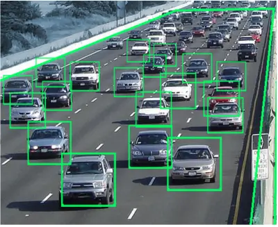 Traffic Congestion Detection using YOLO