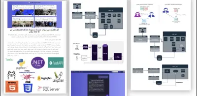 News Web Application