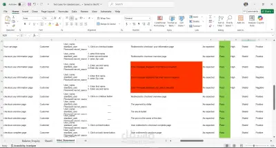 حالات اختبار (Test Cases) للاستعلام عن الرصيد والمستخدم العادي في موقع ويب