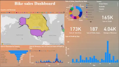 تصميم لوحة بيانات (Dashboard) تفاعلية احترافية باستخدام Power BI g ل sales