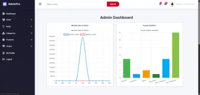 MegaStor – منصة تجارة إلكترونية متعددة البائعين