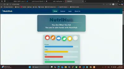 foodhub website
