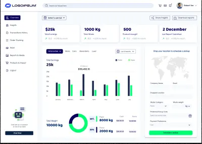 Dashboard لموقع إعادة تدوير