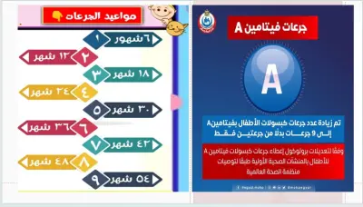 تصميم عرض تقديمى عن طريق باوربوينت power point عن اهمية فيتامين أ
