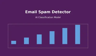 نظام تصنيف البريد الإلكتروني (Spam vs. Non-Spam)
