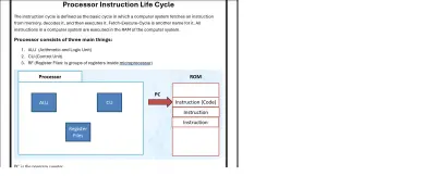 تسليم assigment