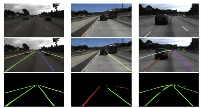 Lane Detection for Autonomous Vehicles