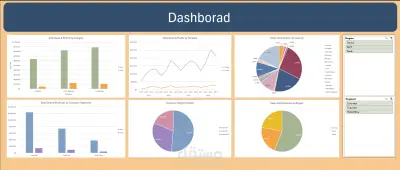 داشبورد مبيعات (Mock Task)