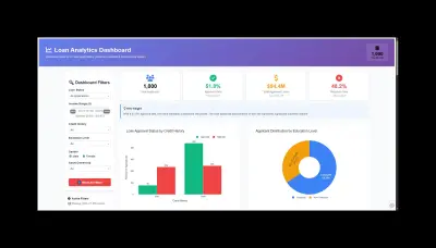 داشبورد احترافية عن بيانات قروض بنكية مصممة بلغة Python بإستخدام مكتبة داش