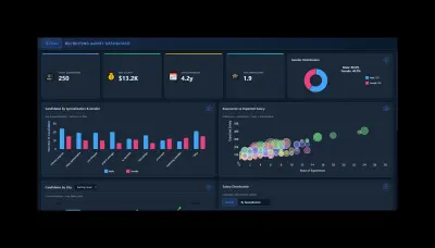 داشبورد لمكتب توظيف تستخدم بيانات ديناميكية بالربط مع Google Sheets