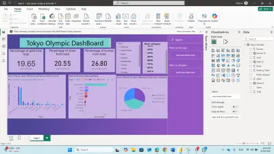 معالجة و تحليل بيانات بشكل احترافى  باستخدام power BI و Excel