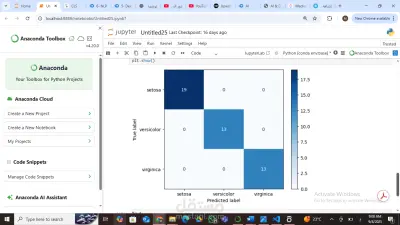 تنبؤ باستخدام classifier