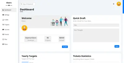 داش بورد ب HTML CSS