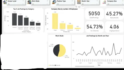 تصميم واجهة باستخدام power bi