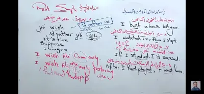 شرح الفونكس بطريقه مبسطه وشرح قواعد اللغة الانجليزية بطريقه مرحه والمساعدة في حل الواجبات الخاصه باللغة الإنجليزية