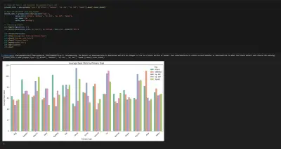 تحليل ومعالجة بيانات Pokémon Dataset