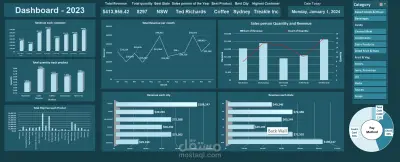 تحليل وتجهيز بيانات مبيعات لعام 2023 وعرضها في داشبورد تفاعلية باستخدام Excel