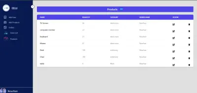 نظام إدارة طلبات الجامعة (University Storage System)