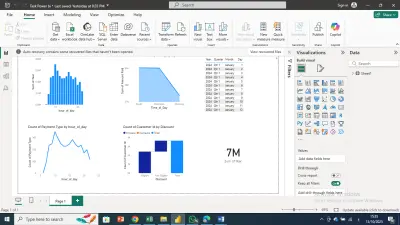 داش بورد باستخدام باور بي اي