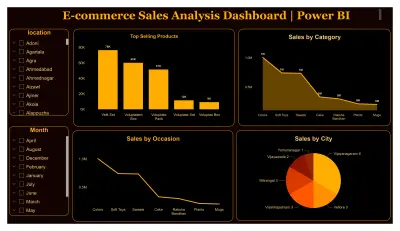 تحليل بيانات باستخدام Power BI