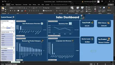 Sales Dashboard