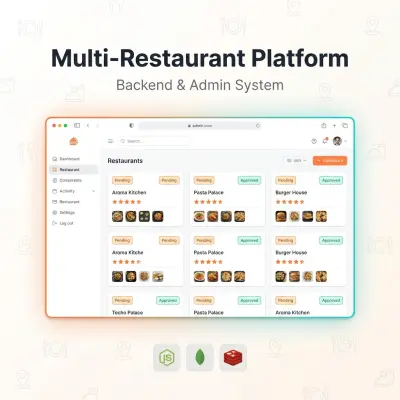 Backend Development – منصة لعرض وإدارة المطاعم