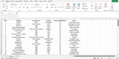 Creating an excel sheet with the 100 top companies in food sector