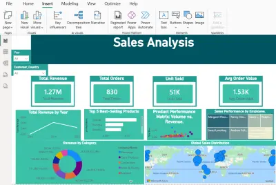تحليل بيانات شامل لمتجر إلكتروني واستخراج رؤى الأعمال لزيادة المبيعات
