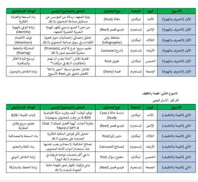 جدول نشر social media content calendar