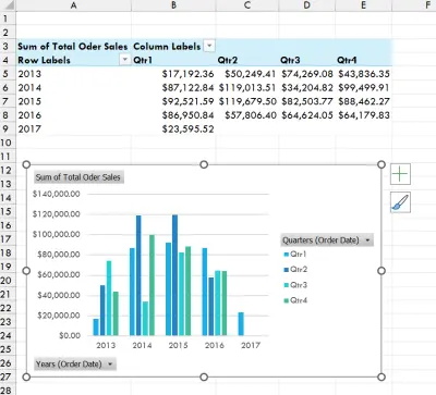 Library Managmement system