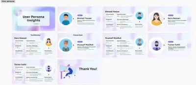 تصميم وتنسيق (User Personas) مبنية على بيانات حقيقية - تصميم شرائح UX/التسويق